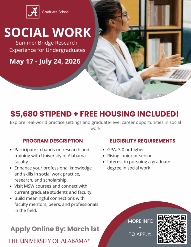 Flyer for the Social Work Summer Bridge Research Experience for Undergraduates at The University of Alabama, May 17–July 24, 2026. Includes $5,680 stipend and free housing. Program offers hands-on research, MSW course visits, and networking with faculty and graduate students. Eligibility: GPA 3.0 or higher, rising junior or senior, interest in pursuing a graduate degree in social work. Application deadline: March 1. Includes UA logo and QR code for more info.